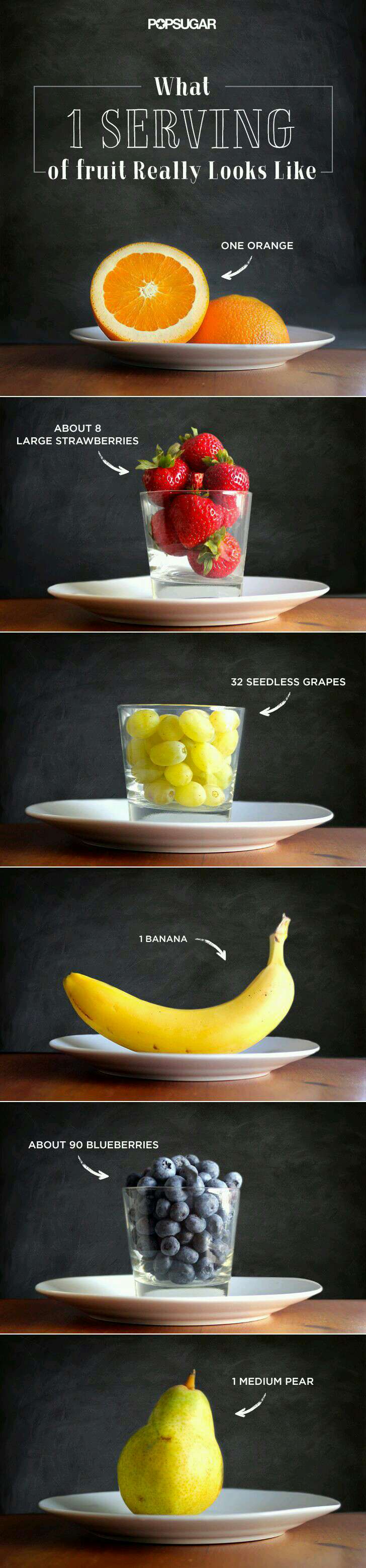 What Does 100 Calorie Food Looks Like