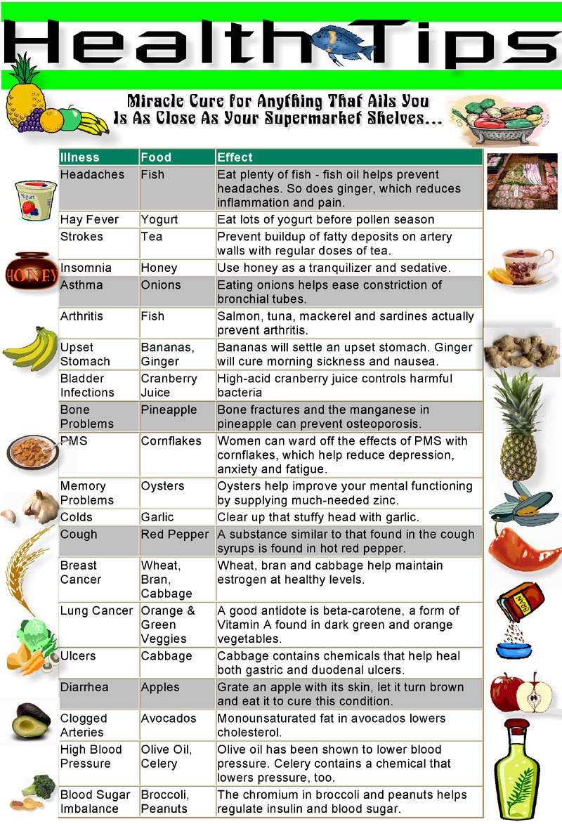 Health And Fitness Tips 
