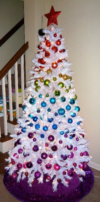 Christmas Tree Decorating Ideas