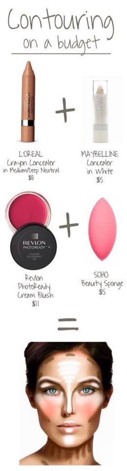 Makeup Essentials Tips