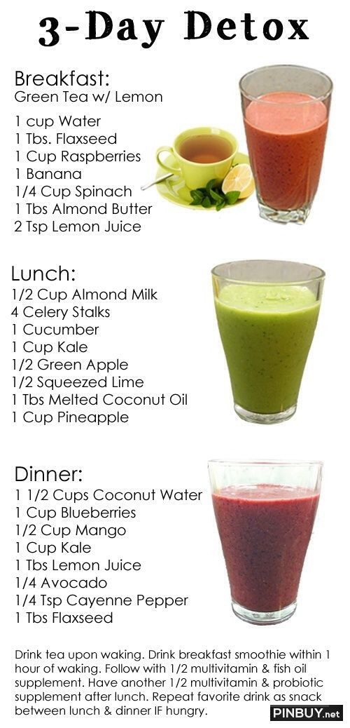 The Best Food And Drinks For Weight Loss!!