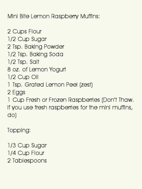 Mini Lemon Raspberry muffins