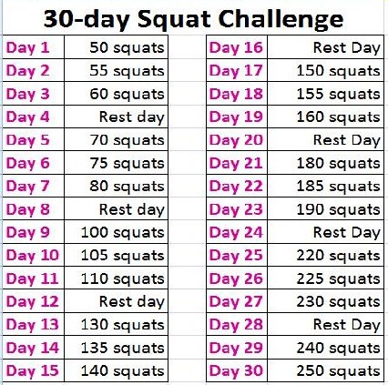 Hard Work Does Pay Off! Drop 1 Or 2 Sizes In Only 30 Days!👙💕💪
