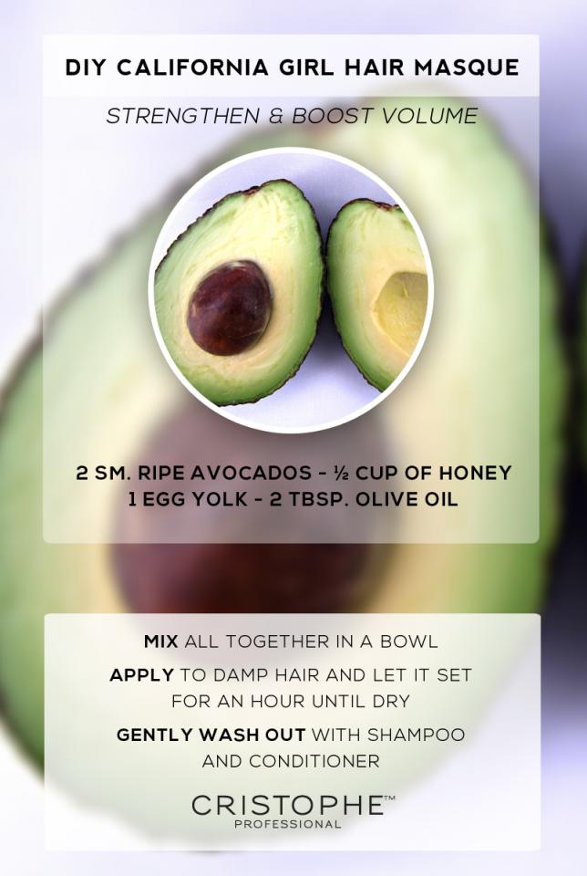 DIY Hair Treatment: Strenthens and Hydrates