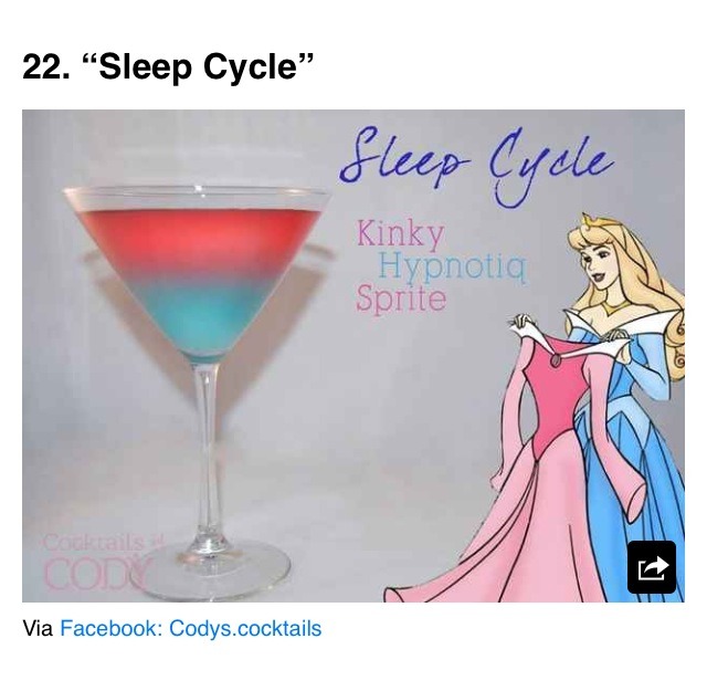 Disney Inspired Cocktails Pt.2