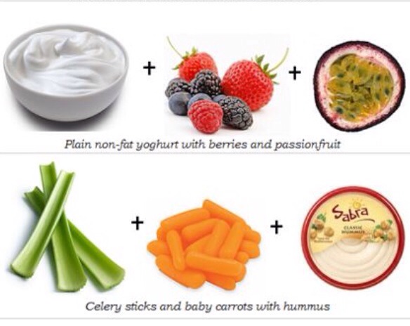 Healthy Snacks.