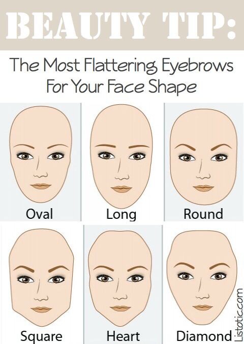 Makeup Tips You Didn't Know!!!!