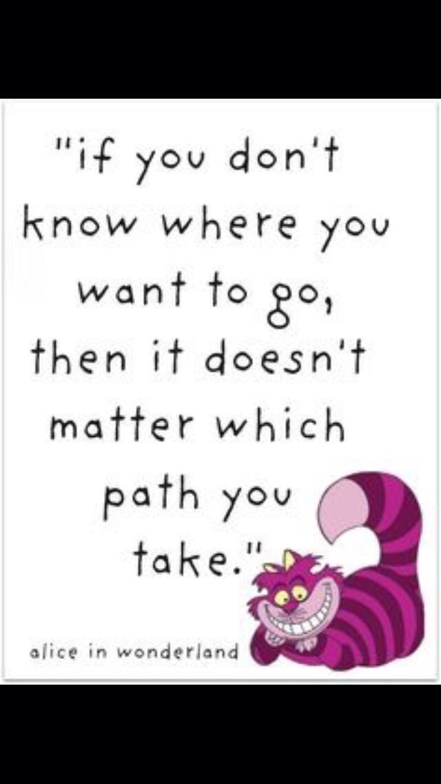 Disney Quotes 👑