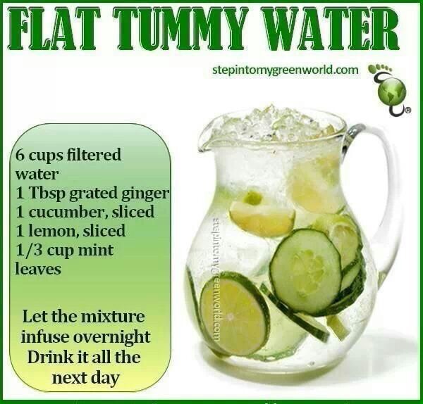 Diy Detox Drinks (lot)