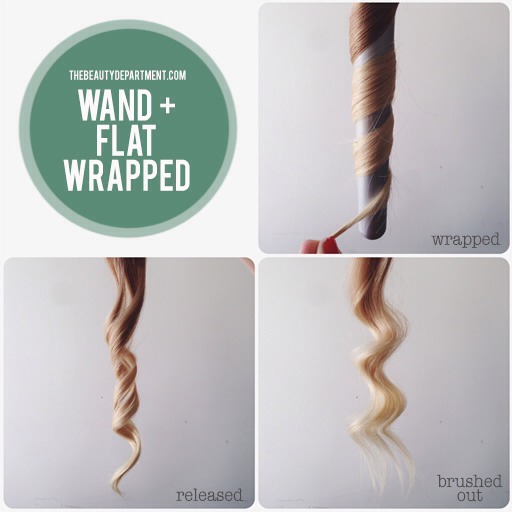 Types Of Curl ๑