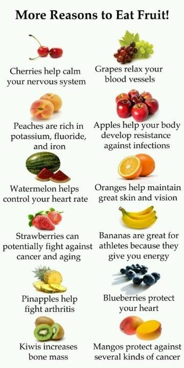 Simple Healthy Tips!