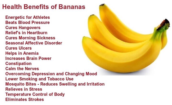 Health Benefits Of Super Healthy Fruits. 