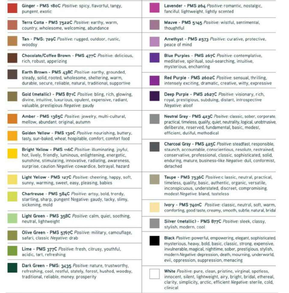 The Psychology Of Color!