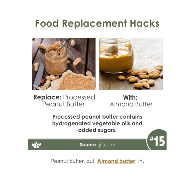 Healthy Alternative Food Replacement Hacks. You'll Feel Better Inside & Out Once You Do.
