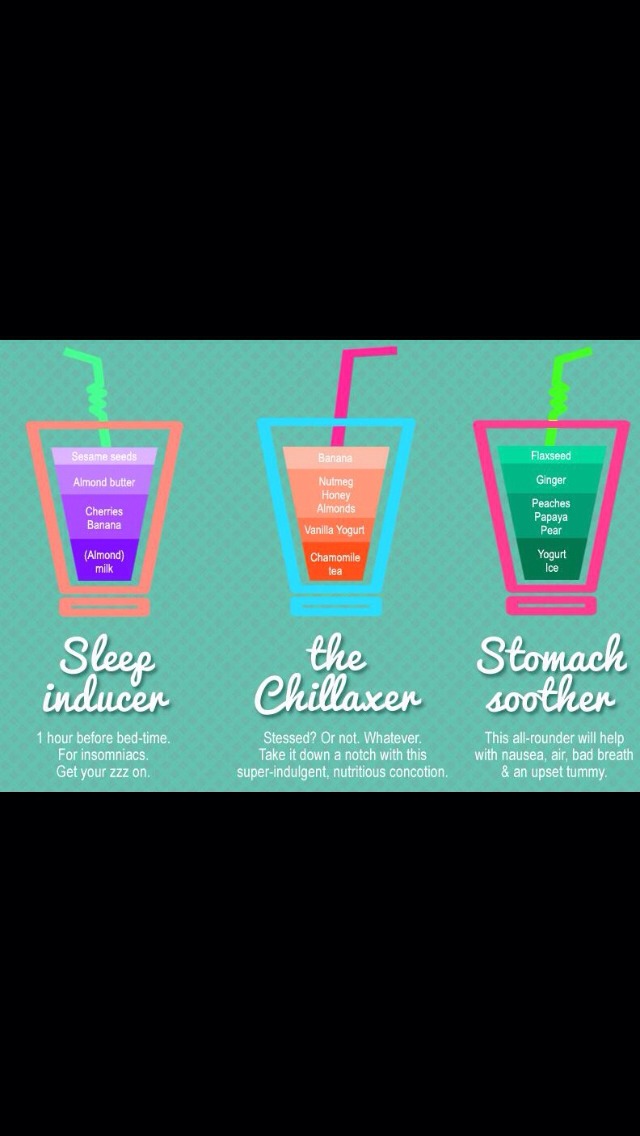 Healthy Smoothies 