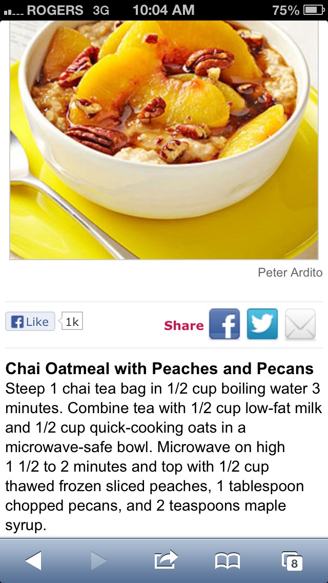 Flat Belly Foods: 300-Calorie Breakfasts