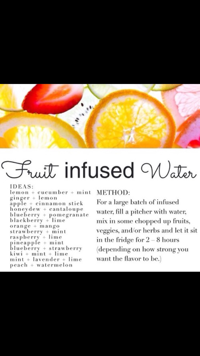 Detox Waters For Weight Loss👤