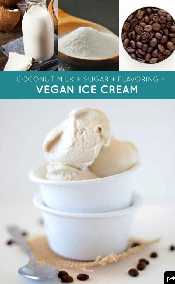 Ultimate 3 Ingredient Recipe Guide!!!😍👍 