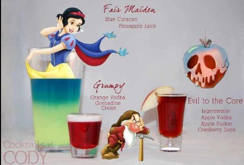13 Disney Characters Inspired Cocktails!