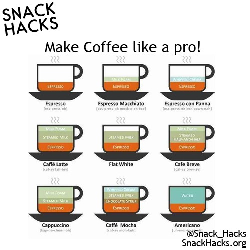 😋Snack Hacks Anyone?🍭