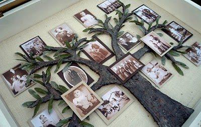 Family Art Ideas !!!!!!!! SUPER CUTE!!!!!!!!