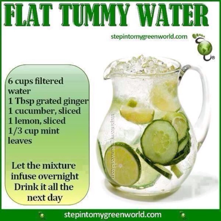 Your Guide To A Flat Stomach👙👍👍👍👍👍