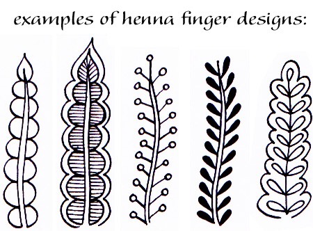 Simple Henna Designs 