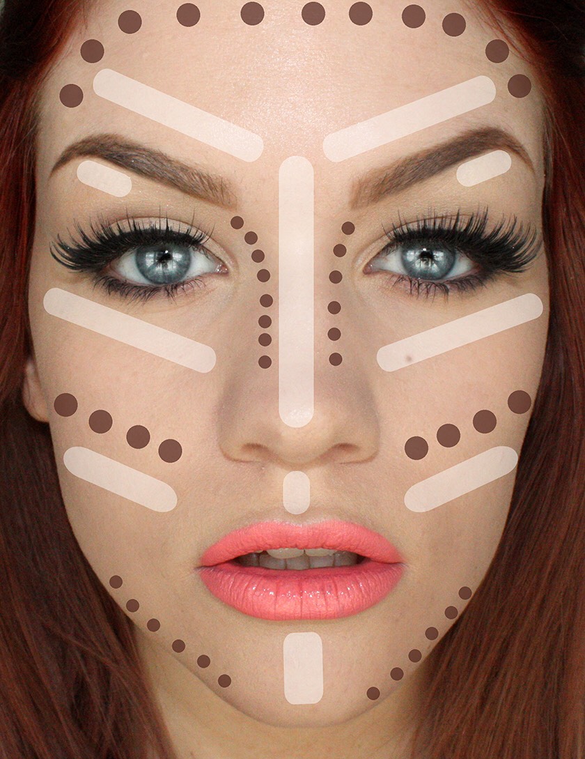 Contour And Highlight 101