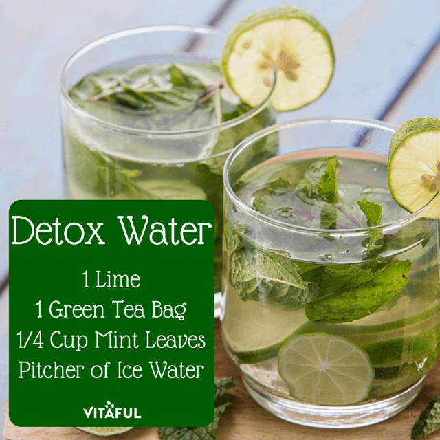 Detox Water Recipes