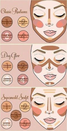 Different Really Cute Makeup/lip Tutorials 💋💄