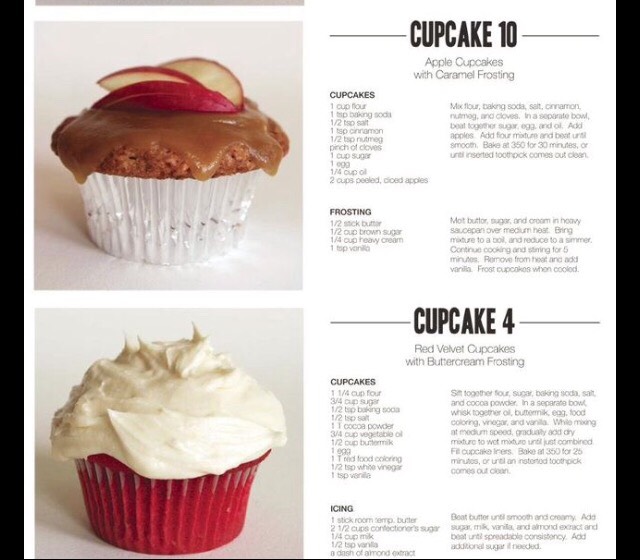 Amazing Cupcakes Recipes....and Easy No Baked Bars.....