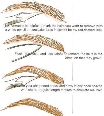Hair And Makeup Tutorials