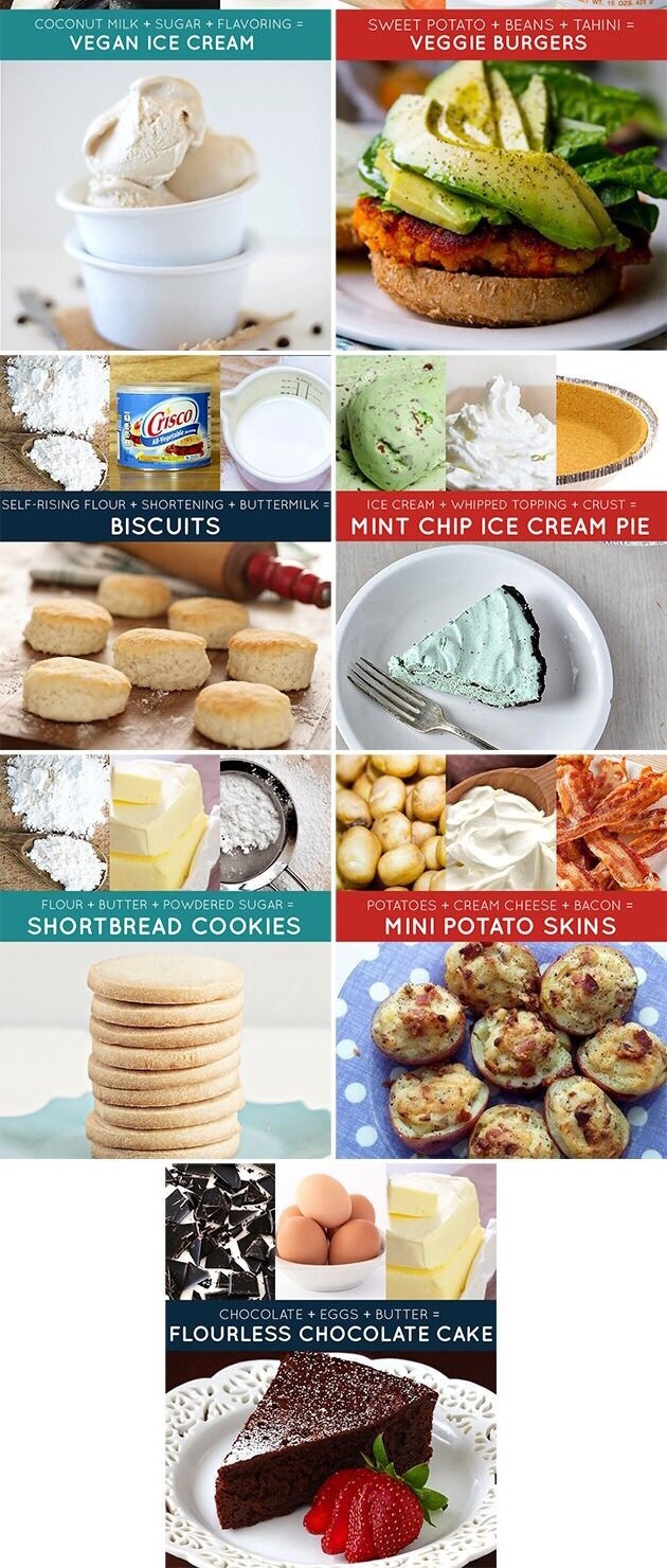✨💝EASY 3-INGREDIENT RECIPES You'll Want To Try💝✨