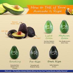 Best Kitchen Hacks And Food Tips
