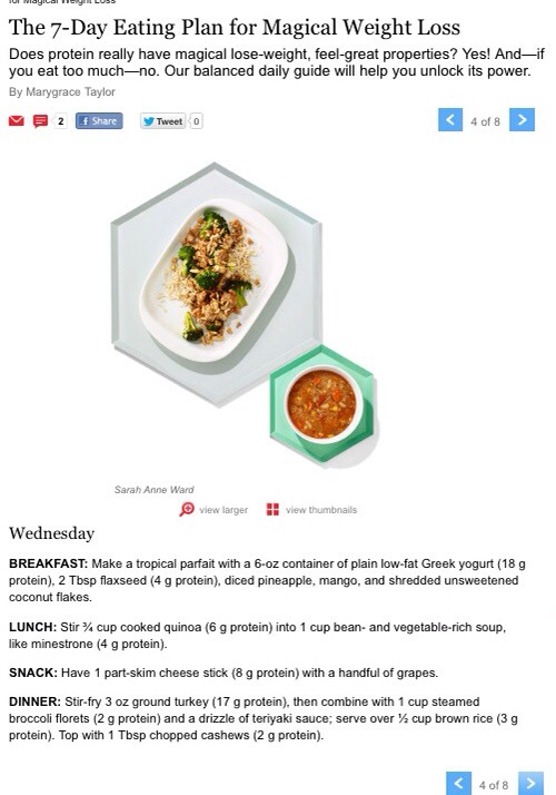 7 Day Eating Plan For Weight Loss
