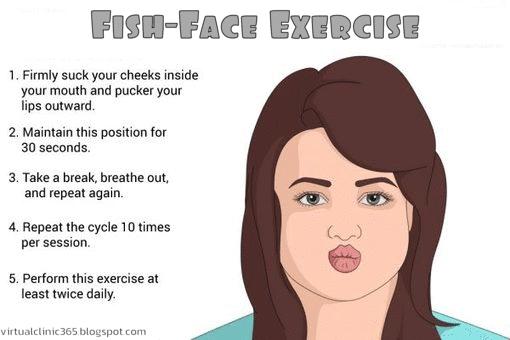 Fish Face ExerciseSource - http://ow.ly/jQJc304RTRW