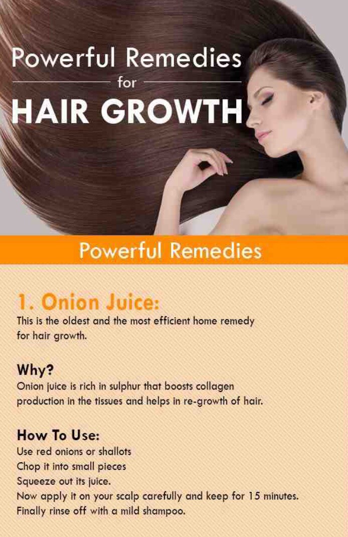 Powerful Remedies For Hair Growth!!! 