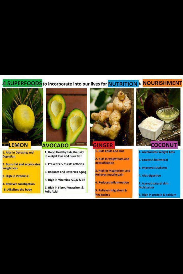 Healthy Food