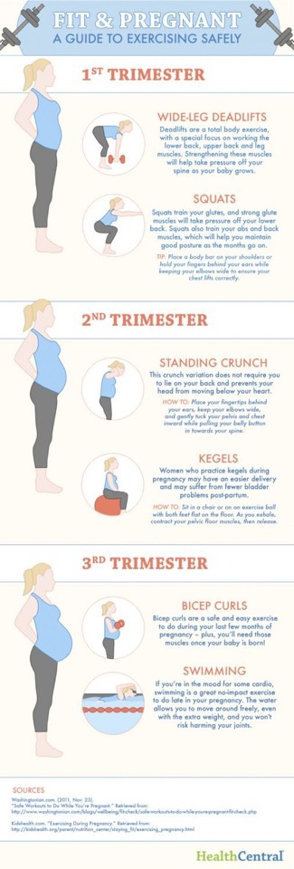 Fit & Pregnant ✨ A Guide To Exercising Safely✨👍