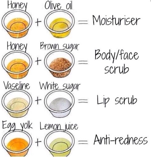 Best Remedies For Anything👍