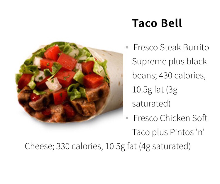 How To Eat Healthy With Fast Food