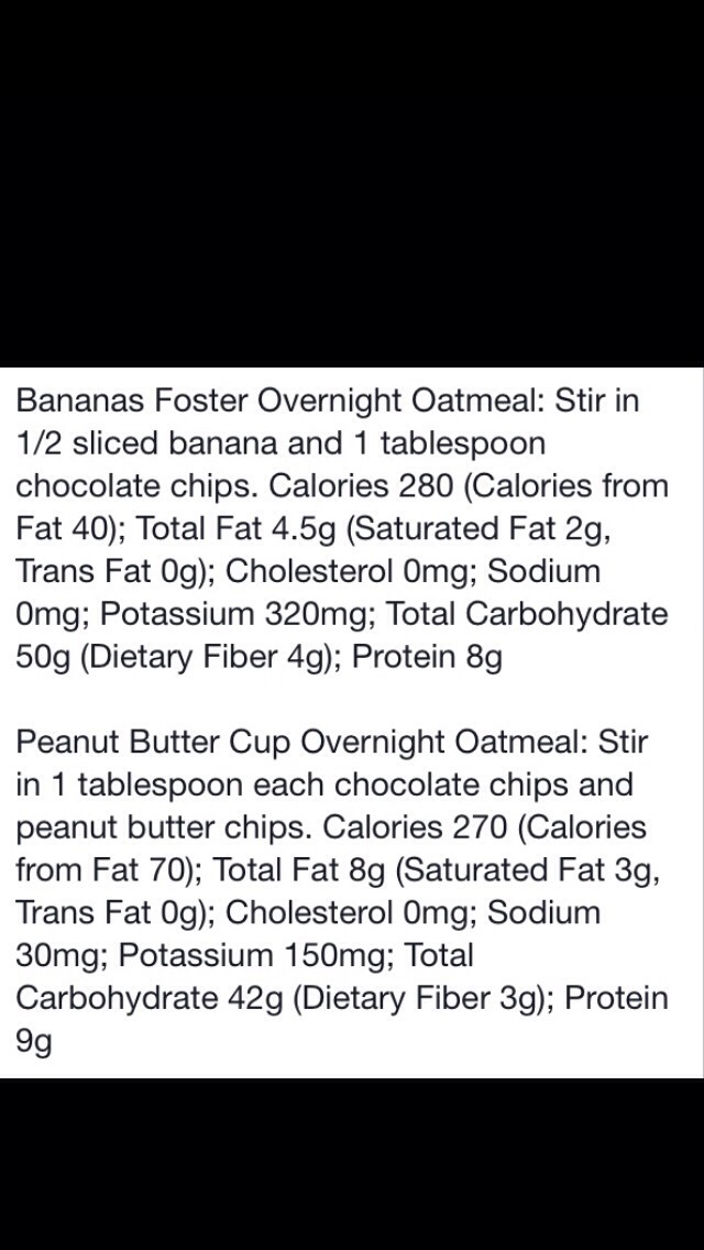 Overnight Oatmeal! The Most Perfect, Healthy And Quick Breakfast To Fuel You Up For The Day!