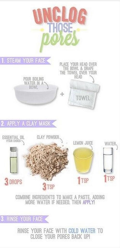 Achieve Flawless, Acne Free Skin Now!