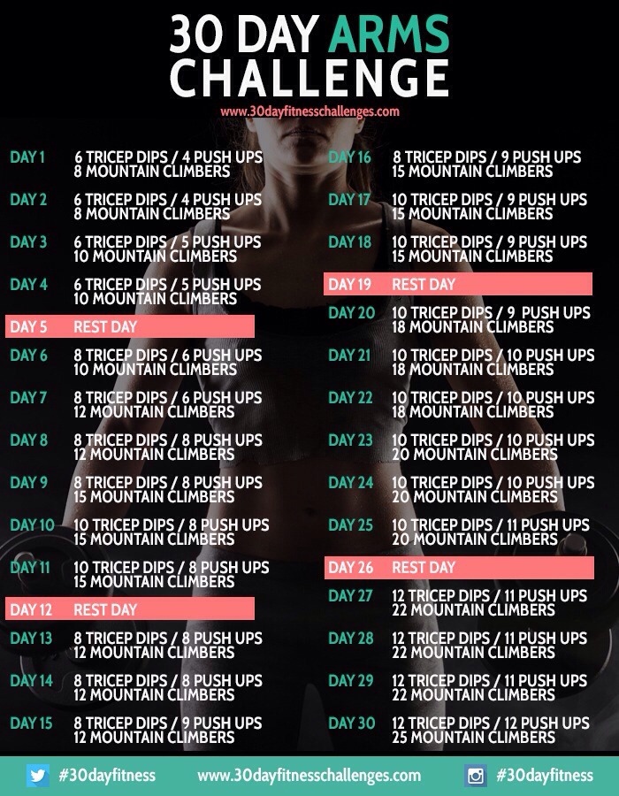 Fitness Challenges