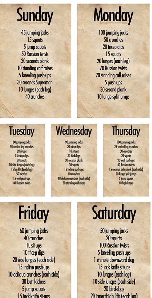 Beach Body In A Week