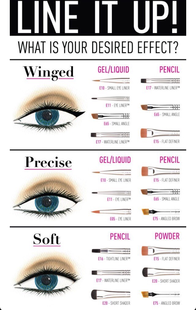 Beauty HacksππΌππ