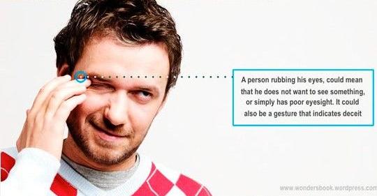 Body Language!