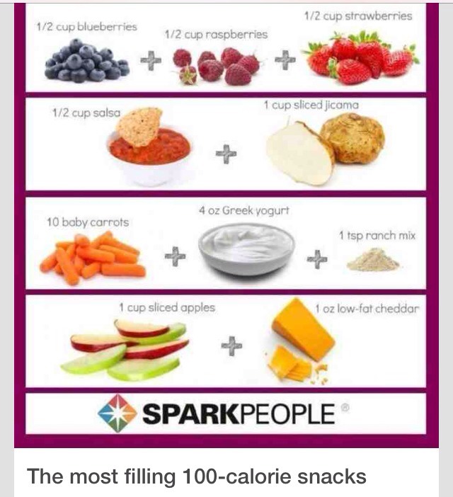 The Most Filling 100- Calories Snacks 😬