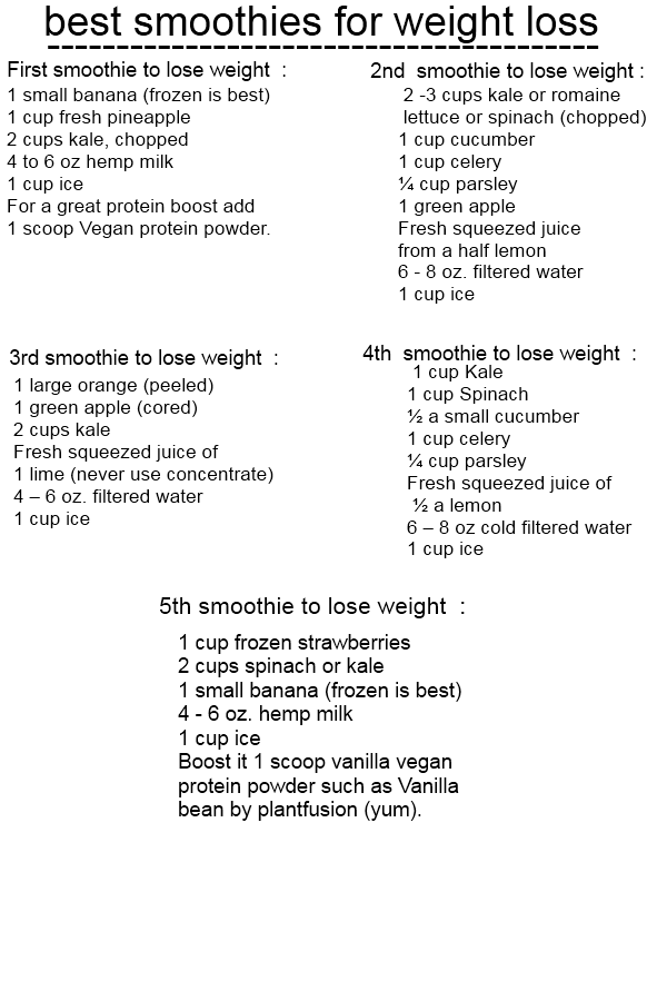 Diet smoothie recipes!!