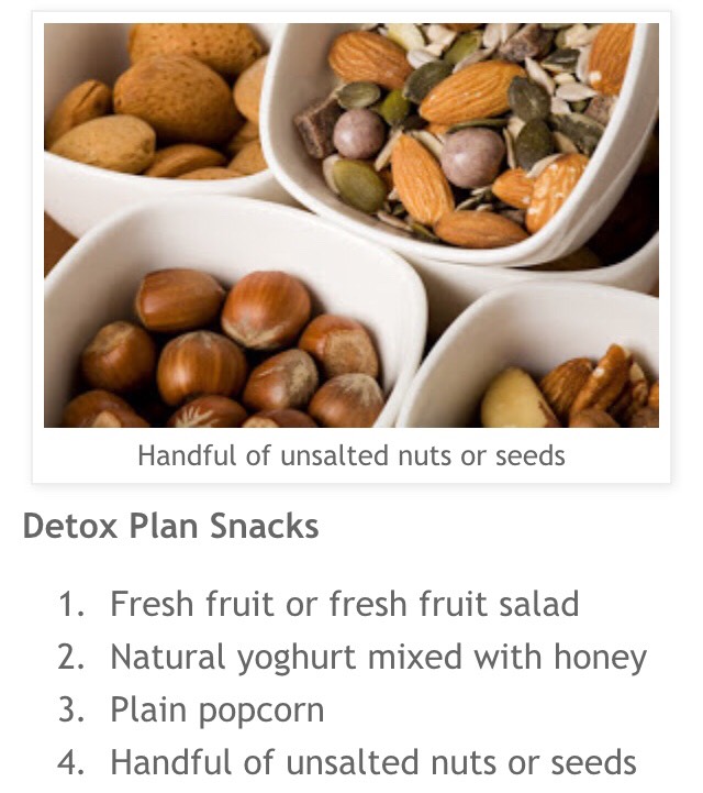 7 Days Detox Plan : Weight Loss 💪💪💪